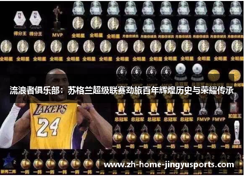 流浪者俱乐部：苏格兰超级联赛劲旅百年辉煌历史与荣耀传承